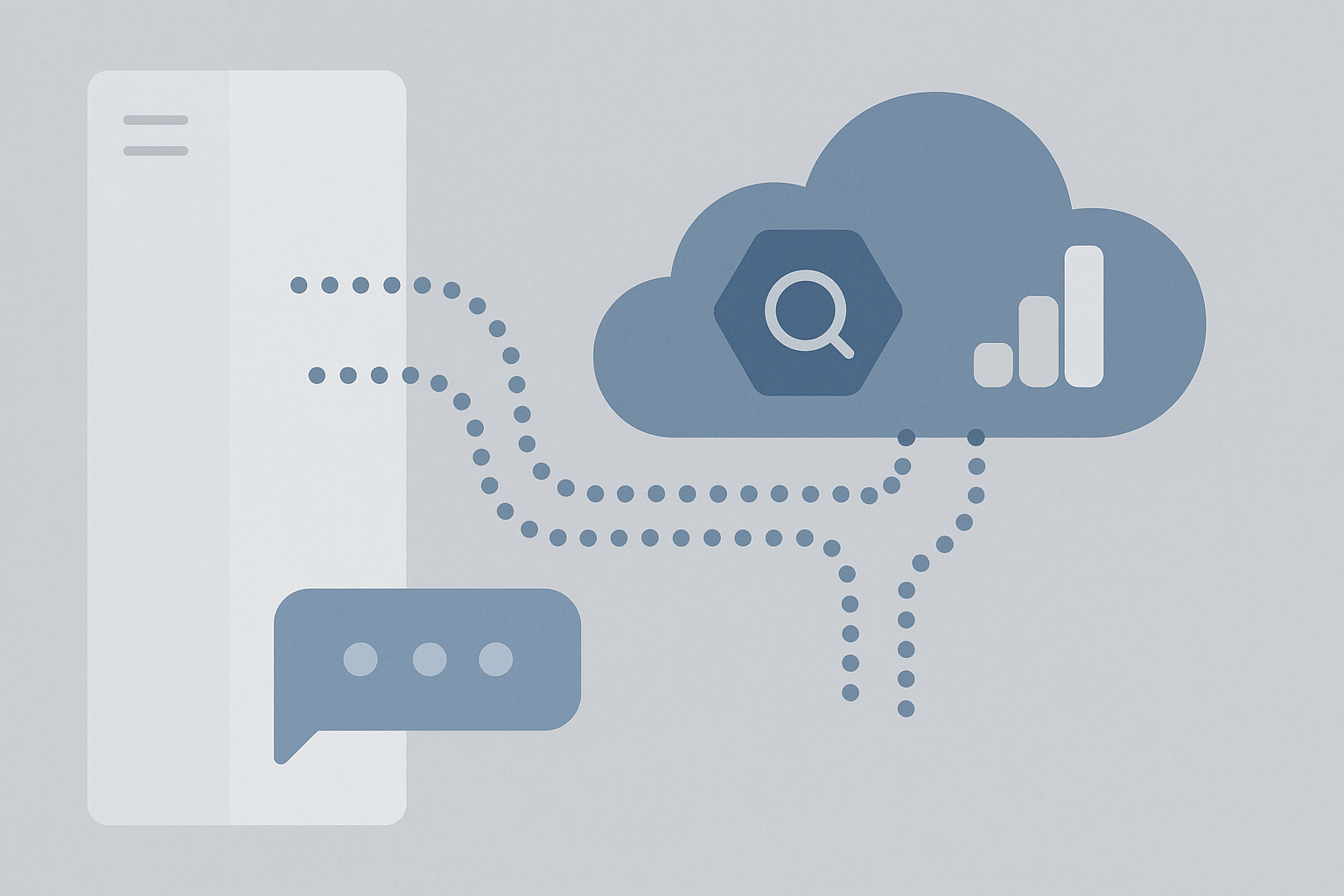 Export Shoutbox Chat Events to BigQuery & GA4 for Cohorts & Funnels